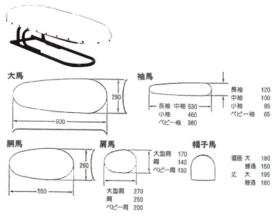 仕上馬