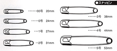 スナッピンサイズ表