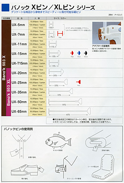 バノック